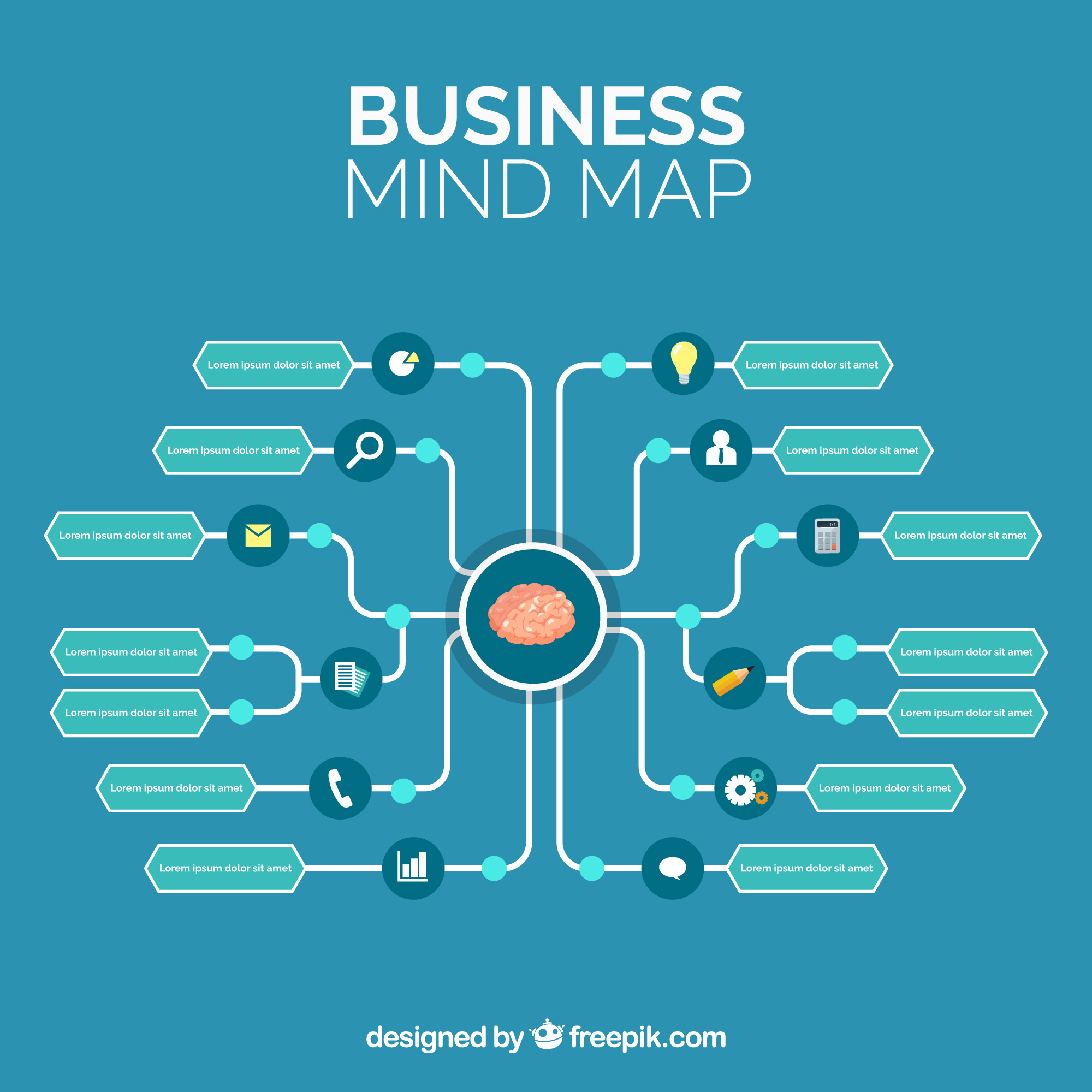 Best AI Mind Mapping Tools for Visual Thinkers